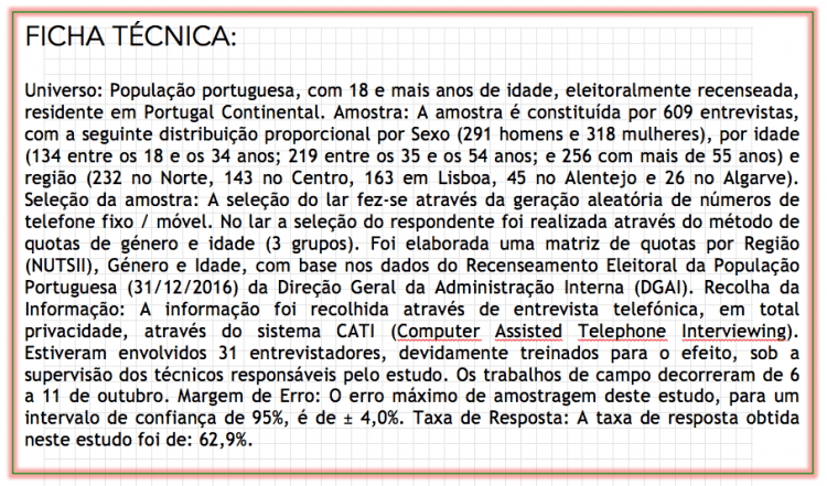  - portal de angola